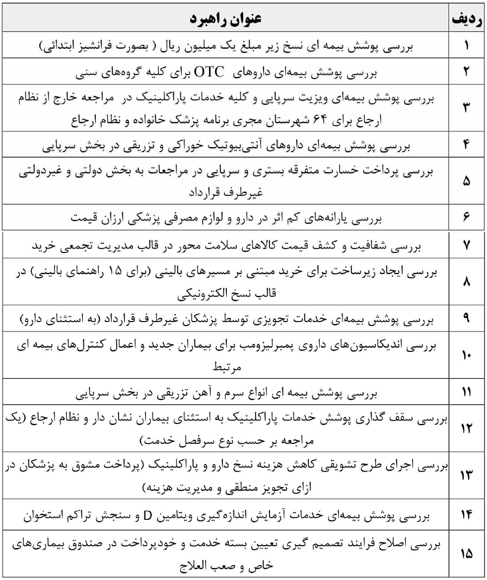 دولتی 1405