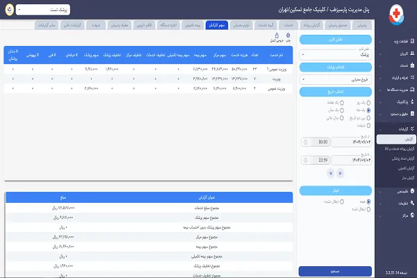 گزارش‌های عملکرد